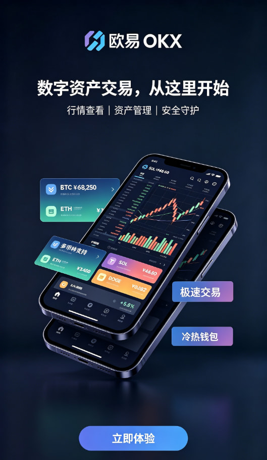 欧交易所app下载交易界面体验